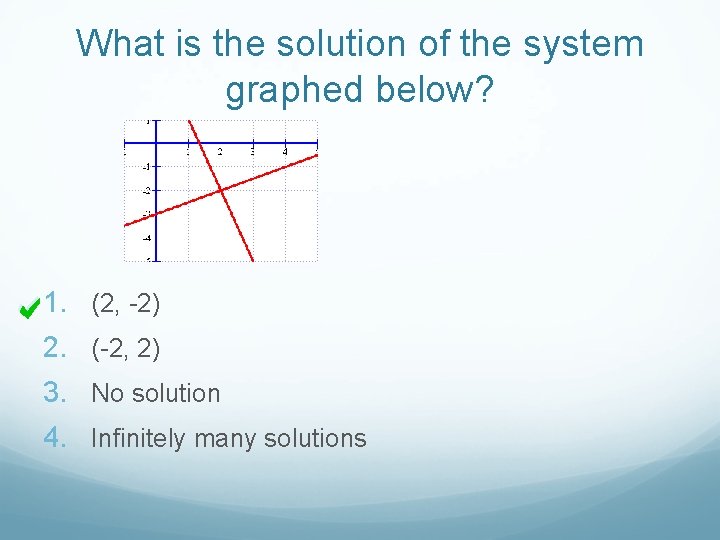 What is the solution of the system graphed below? 1. (2, -2) 2. (-2,