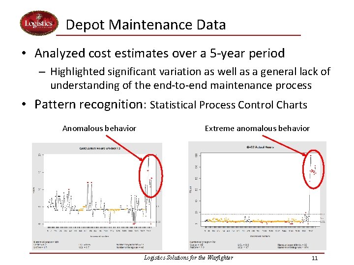 Depot Maintenance Data • Analyzed cost estimates over a 5 -year period – Highlighted