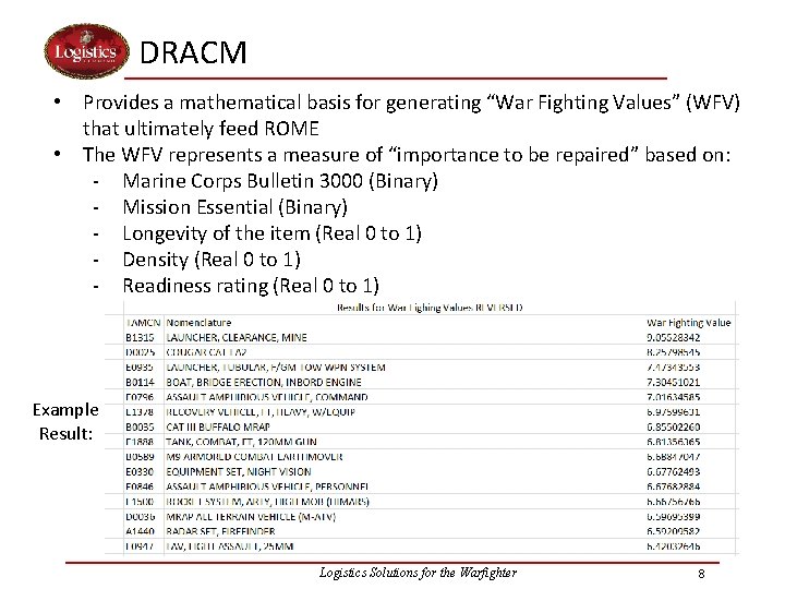 DRACM • Provides a mathematical basis for generating “War Fighting Values” (WFV) that ultimately