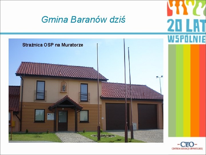 Gmina Baranów dziś Miasteczko Strażnicaruchu OSP na drogowego Muratorze na osiedlu Murator 2009 r.