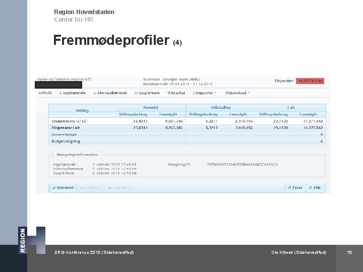 Region Hovedstaden Center for HR Fremmødeprofiler (4) DRG-Konference 2015 (Sidehoved/fod) Ole Klimek (Sidehoved/fod) 15