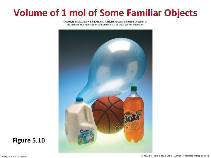 Volume of 1 mol of Some Familiar Objects Figure 5. 10 ©Mc. Graw-Hill Education.