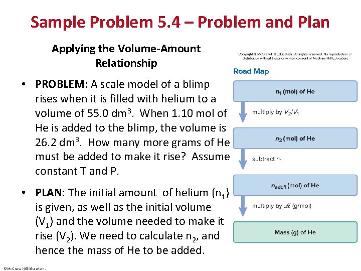 Sample Problem 5. 4 – Problem and Plan Applying the Volume-Amount Relationship • PROBLEM: