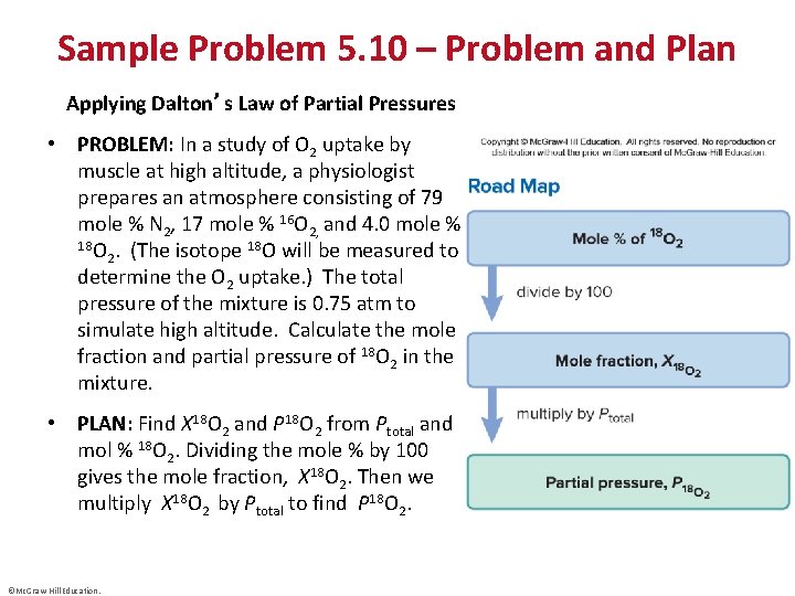 Sample Problem 5. 10 – Problem and Plan Applying Dalton’s Law of Partial Pressures