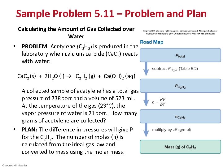 Sample Problem 5. 11 – Problem and Plan Calculating the Amount of Gas Collected