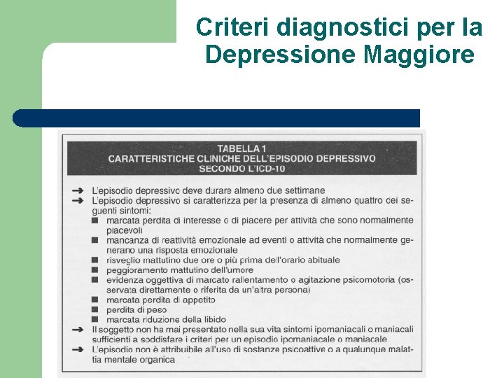 Criteri diagnostici per la Depressione Maggiore 