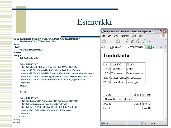 Esimerkki <!DOCTYPE HTML PUBLIC "-//W 3 C//DTD HTML 4. 01 Transitional//EN" "http: //www. w