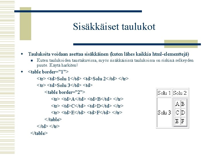 Sisäkkäiset taulukot w Taulukoita voidaan asettaa sisäkkäinen (kuten lähes kaikkia html-elementtejä) n Kuten taulukoiden