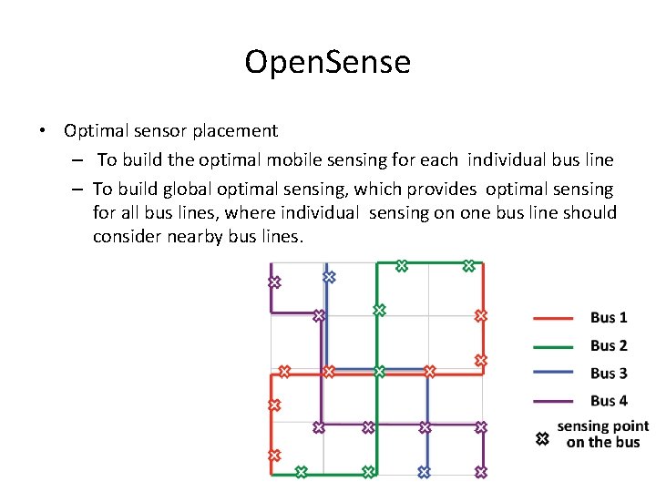 Open. Sense • Optimal sensor placement – To build the optimal mobile sensing for