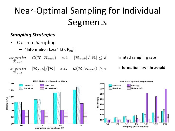 Near-Optimal Sampling for Individual Segments Sampling Strategies • Optimal Sampling – “Information Loss” L(R,