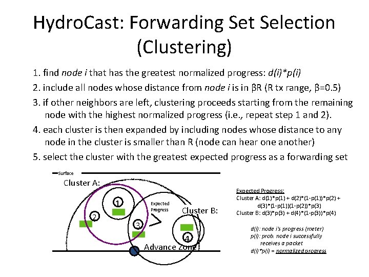 Hydro. Cast: Forwarding Set Selection (Clustering) 1. find node i that has the greatest