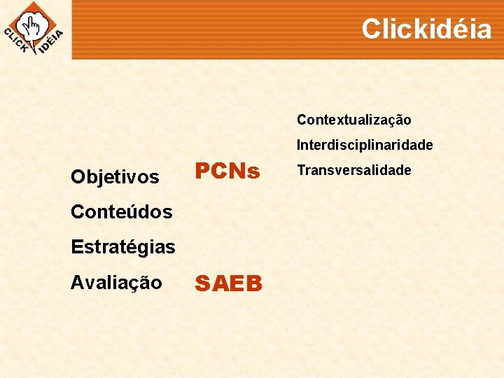 Projeto Clickidéia Contextualização Interdisciplinaridade Objetivos PCNs Conteúdos Estratégias Avaliação SAEB Transversalidade 