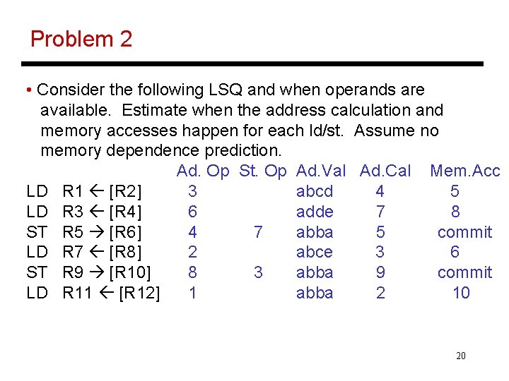 Problem 2 • Consider the following LSQ and when operands are available. Estimate when