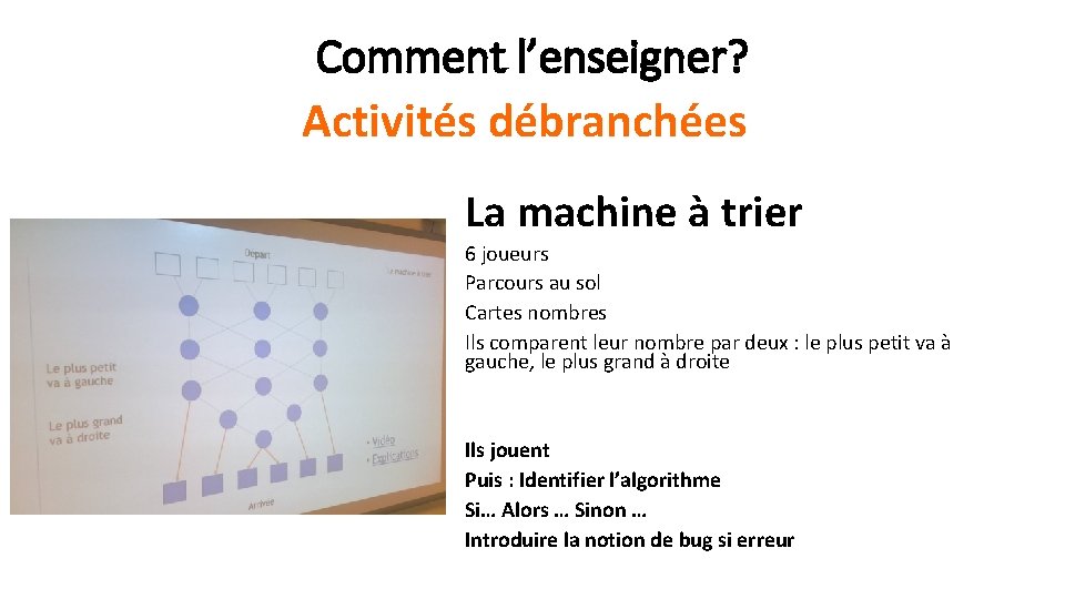 Comment l’enseigner? Activités débranchées La machine à trier 6 joueurs Parcours au sol Cartes