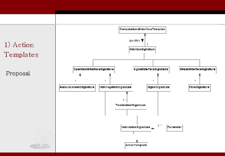 1) Action Templates Proposal 