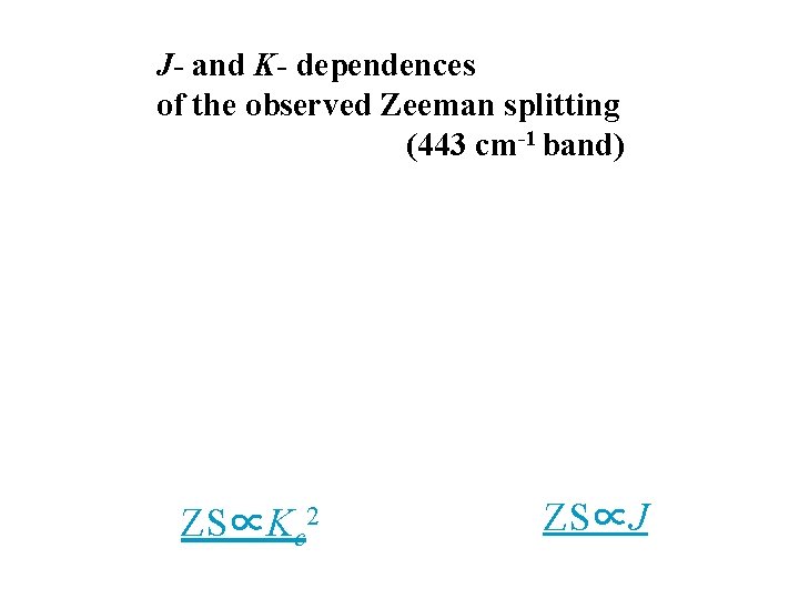 J- and K- dependences of the observed Zeeman splitting (443 cm-1 band) ZS∝Kc 2