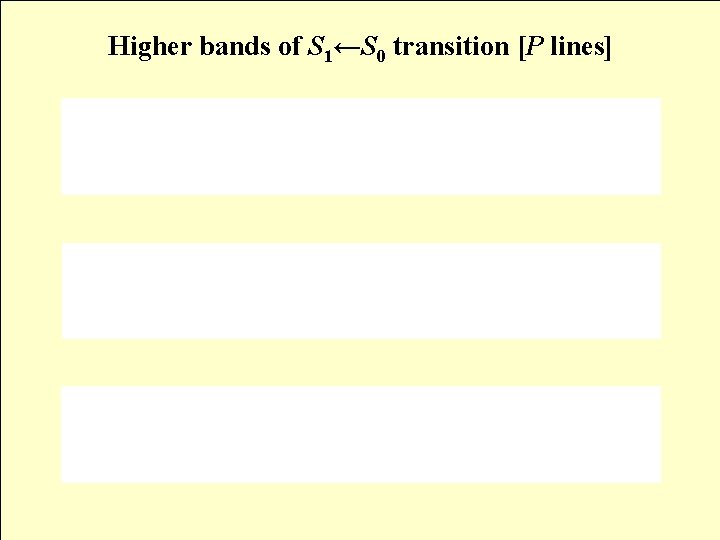 Higher bands of S 1←S 0 transition [P lines] 