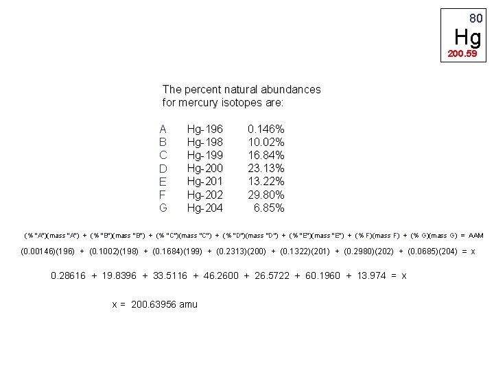 80 Hg 200. 59 The percent natural abundances for mercury isotopes are: A B