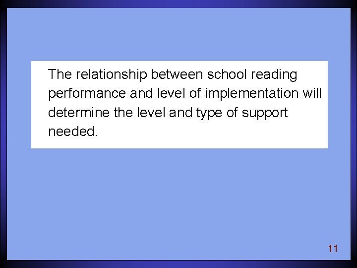The relationship between school reading performance and level of implementation will determine the level