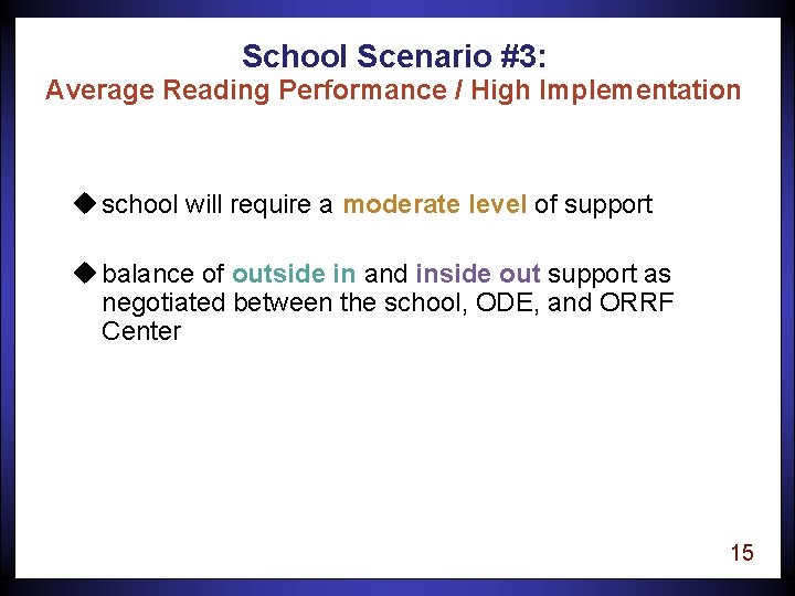 School Scenario #3: Average Reading Performance / High Implementation u school will require a