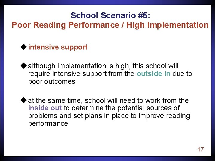 School Scenario #5: Poor Reading Performance / High Implementation u intensive support u although