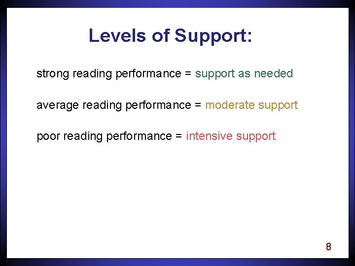 Levels of Support: strong reading performance = support as needed average reading performance =