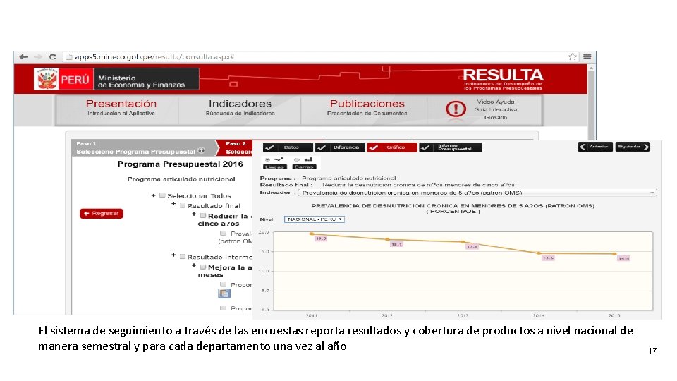 El sistema de seguimiento a través de las encuestas reporta resultados y cobertura de