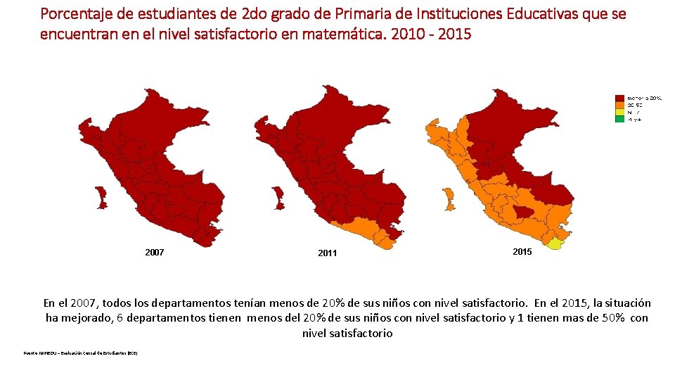 Porcentaje de estudiantes de 2 do grado de Primaria de Instituciones Educativas que se