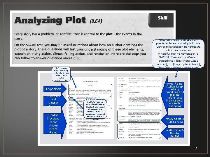 Plots on the STAAR are very predictable and usually follow a very similar pattern