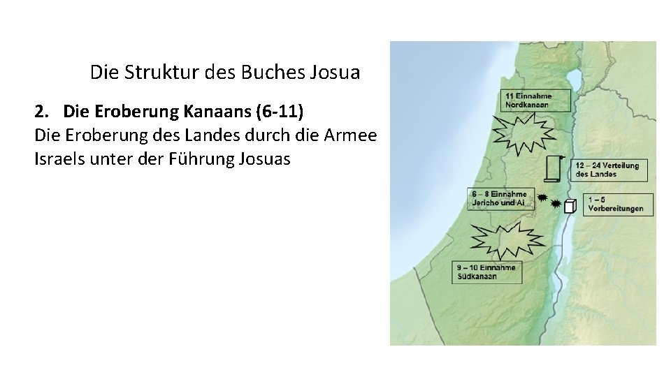 Die Struktur des Buches Josua 2. Die Eroberung Kanaans (6 -11) Die Eroberung des