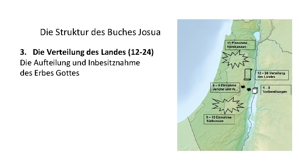 Die Struktur des Buches Josua 3. Die Verteilung des Landes (12 -24) Die Aufteilung