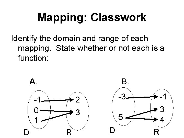 Mapping: Classwork Identify the domain and range of each mapping. State whether or not
