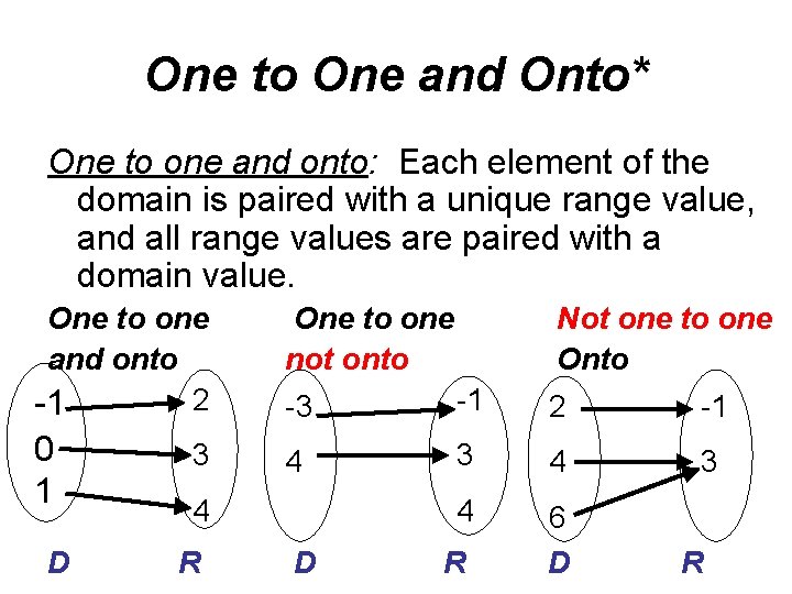 One to One and Onto* One to one and onto: Each element of the