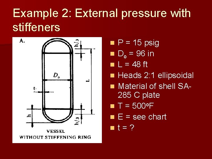 Example 2: External pressure with stiffeners n n n n P = 15 psig Example 2: External pressure with stiffeners n n n n P = 15 psig