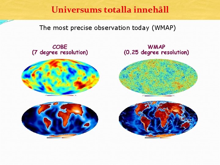 Universums totalla innehåll The most precise observation today (WMAP) 