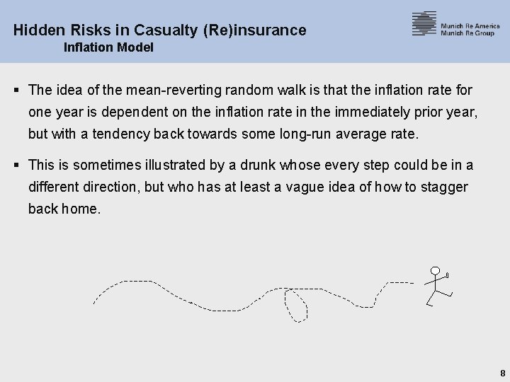 Hidden Risks in Casualty (Re)insurance Inflation Model § The idea of the mean-reverting random