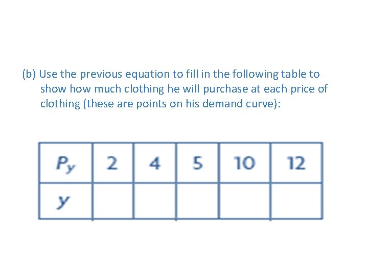 (b) Use the previous equation to fill in the following table to show much