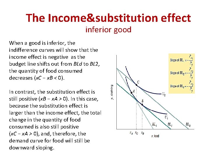 The Income&substitution effect inferior good When a good is inferior, the indifference curves will