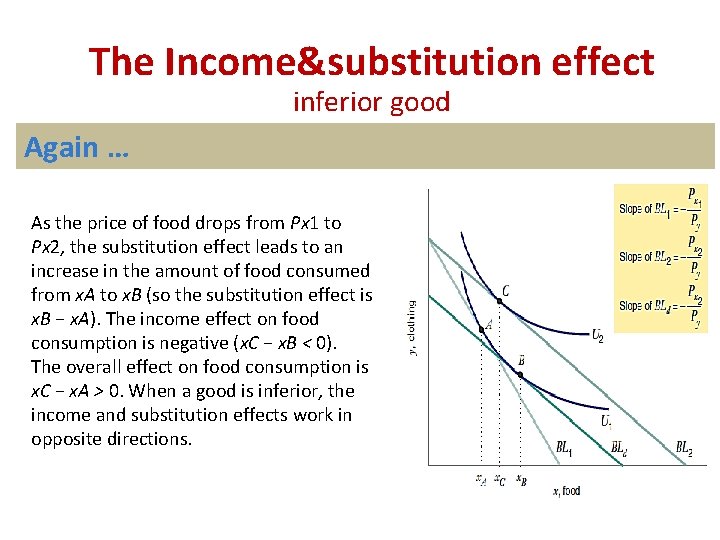 The Income&substitution effect inferior good Again … As the price of food drops from