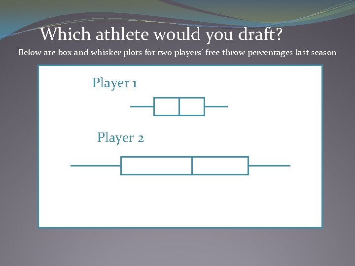 Which athlete would you draft? Below are box and whisker plots for two players’