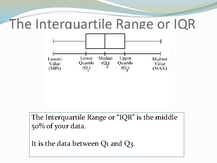 The Interquartile Range or IQR The Interquartile Range or “IQR” is the middle 50%