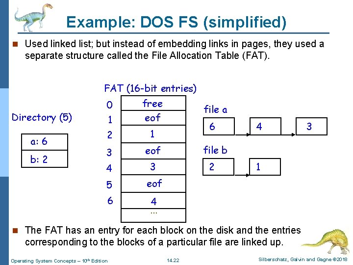 Example: DOS FS (simplified) n Used linked list; but instead of embedding links in