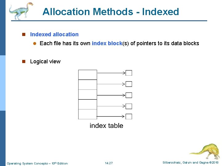 Allocation Methods - Indexed n Indexed allocation l Each file has its own index