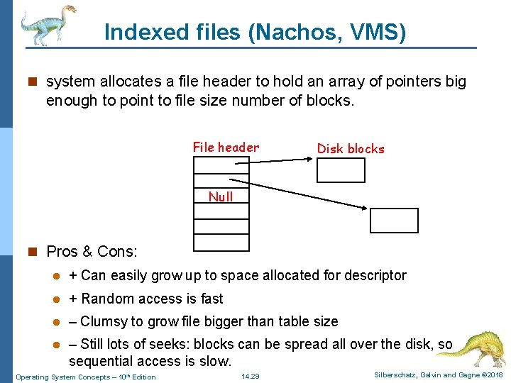 Indexed files (Nachos, VMS) n system allocates a file header to hold an array