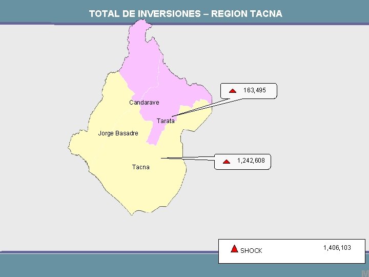 TOTAL DE INVERSIONES – REGION TACNA 163, 495 Candarave Tarata Jorge Basadre Tacna 1,