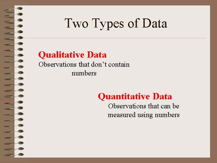 Two Types of Data Qualitative Data Observations that don’t contain numbers Quantitative Data Observations