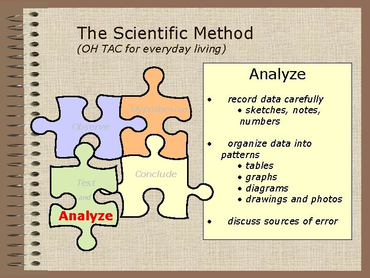 The Scientific Method (OH TAC for everyday living) Analyze Hypothesize • Observe Test •