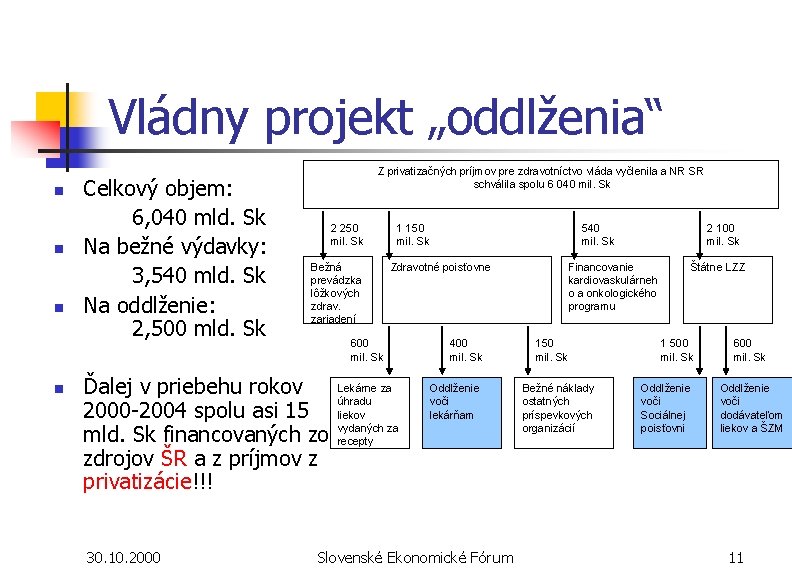 Vládny projekt „oddlženia“ n n Celkový objem: 6, 040 mld. Sk Na bežné výdavky: Vládny projekt „oddlženia“ n n Celkový objem: 6, 040 mld. Sk Na bežné výdavky: