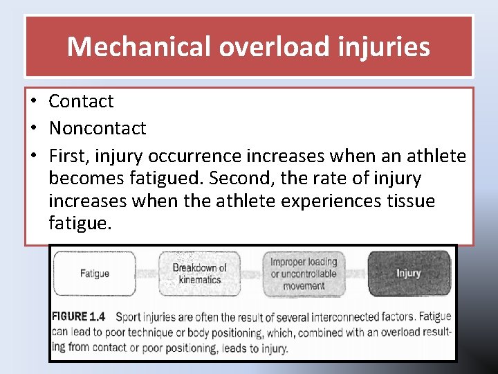 Mechanical overload injuries • Contact • Noncontact • First, injury occurrence increases when an Mechanical overload injuries • Contact • Noncontact • First, injury occurrence increases when an