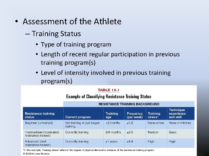 • Assessment of the Athlete – Training Status • Type of training program • Assessment of the Athlete – Training Status • Type of training program